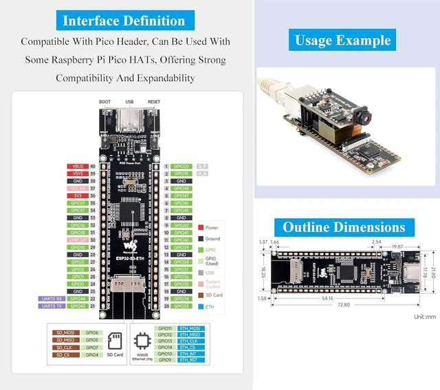 Alt view image 7 of 7 - ESP32-S3 Ethernet PoE+Camera Dev Board, Wi-Fi, Bluetooth, ETH Communication