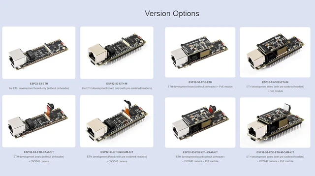 Alt view image 3 of 7 - ESP32-S3 Ethernet PoE+Camera Dev Board, Wi-Fi, Bluetooth, ETH Communication