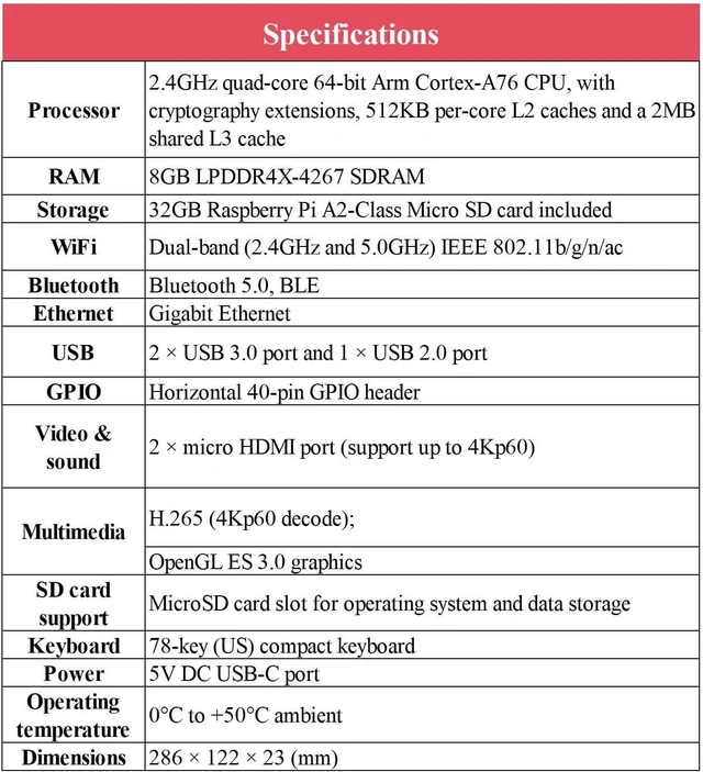 Alt view image 6 of 7 - Pi 500 Portable Keyboard Computer Compatible with Raspberry Pi 500, Same Quad-Core 64-bit Arm Processor, Support WiFi/Bluetooth, Comes with Official 32GB Micro SD Card (6 Items)