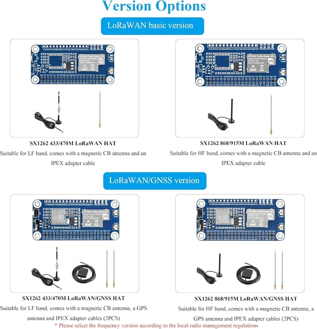 Alt view image 3 of 7 - SX1262 LoRaWAN/GNSS HAT SX1262 RF Chip LoRa Module Expansion Board for Raspberry Pi 5/4B/3B+/Pi3B/Pi Zero W WH/Zero 2W, with Magnetic CB Antenna, Suitable for Sub-GHz Band Network, with GNSS Antenna