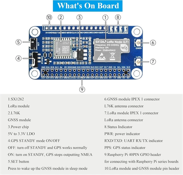 Alt view image 6 of 7 - SX1262 LoRaWAN/GNSS HAT SX1262 RF Chip LoRa Module Expansion Board for Raspberry Pi 5/4B/3B+/Pi3B/Pi Zero W WH/Zero 2W, with Magnetic CB Antenna, Suitable for Sub-GHz Band Network, with GNSS Antenna
