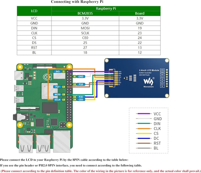 Alt view image 4 of 7 - 2.4inch LCD Display Module 240x320 Resolution 65K RGB Colors Embedded ILI9341 Driver SPI Interface, TFT Display Screen Compatible with Raspberry Pi 5 Pi 4B 3B+ 3B Pi Zero W WH Zero 2W/Ard/STM32