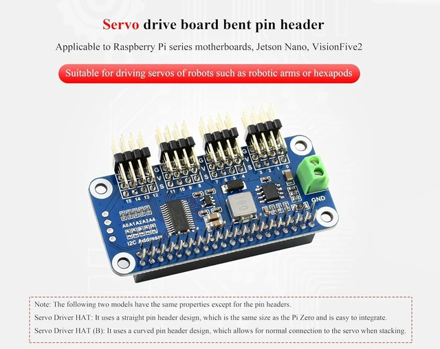Alt view image 2 of 7 - Servo Driver HAT Compatible with Raspberry Pi 5/4/3B+/3B/Zero/Zero W/Zero 2W and Jetson Nano,16-Channel 12-Bit I2C, Suitable for Robotic Arms or Hexapods Robots Driving Servos, Bent PinHeader
