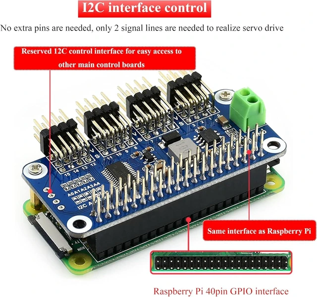 Alt view image 4 of 7 - Servo Driver HAT Compatible with Raspberry Pi 5/4/3B+/3B/Zero/Zero W/Zero 2W and Jetson Nano,16-Channel 12-Bit I2C, Suitable for Robotic Arms or Hexapods Robots Driving Servos, Bent PinHeader