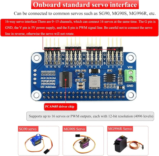 Alt view image 5 of 7 - Servo Driver HAT Compatible with Raspberry Pi 5/4/3B+/3B/Zero/Zero W/Zero 2W and Jetson Nano,16-Channel 12-Bit I2C, Suitable for Robotic Arms or Hexapods Robots Driving Servos, Bent PinHeader