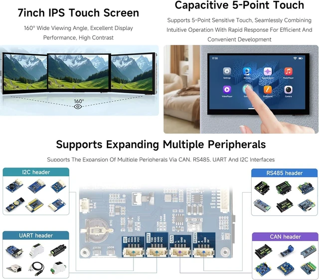 Alt view image 4 of 7 - ESP32-P4-WIFI6 7inch Touch Display Development Board, Based On ESP32-P4 and ESP32-C6, 7" IPS 5-Point Touch Screen, Support AI Speech Interaction & Wi-Fi 6/BT5, with RS485/CAN/I2C/UART Headers