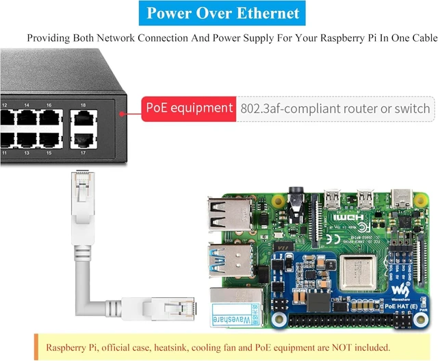 Alt view image 6 of 7 - Waveshare PoE HAT for Raspberry Pi 4B/3B+, Power Over Ethernet (PoE) Support 802.3af, Compatible with Official Case, Supports Cooling Fan