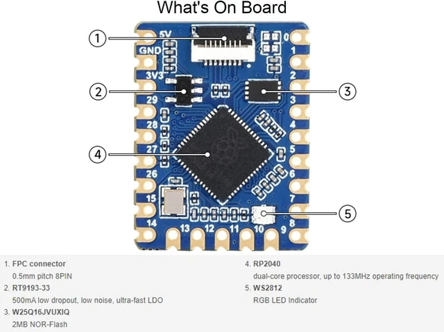 Alt view image 6 of 7 - Waveshare RP2040-Tiny Kit Based on Raspberry Pi MCU RP2040, Dual-Core Arm Processor, 20×Multi-Function GPIO Pins, Adapting USB-C Port via Adapter Board