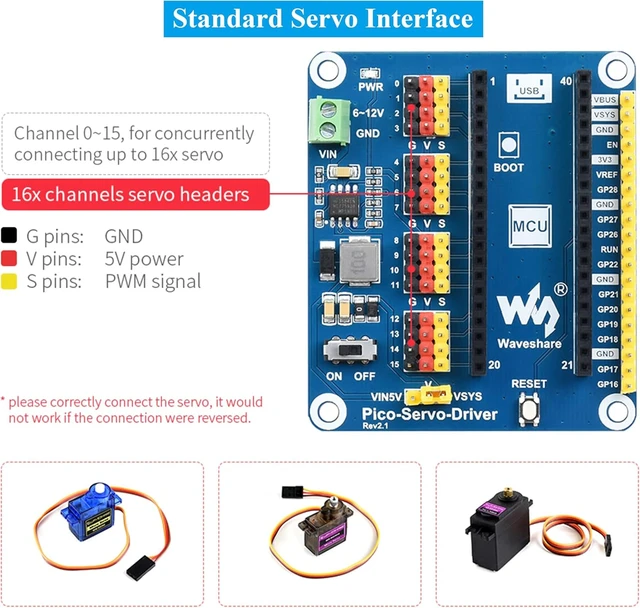 Alt view image 4 of 7 - Servo Driver Module Compatible with Raspberry Pi Pico 2W/2/Pico W/Pico, 16-bit Resolution, Up to 16-Channel Servo/PWM Outputs, Support SG90 MG90S MG996R Servo, Ideal for Robotic Arm or Hexapod Walker