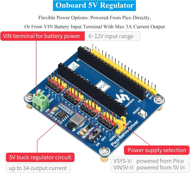 Alt view image 5 of 7 - Servo Driver Module Compatible with Raspberry Pi Pico 2W/2/Pico W/Pico, 16-bit Resolution, Up to 16-Channel Servo/PWM Outputs, Support SG90 MG90S MG996R Servo, Ideal for Robotic Arm or Hexapod Walker