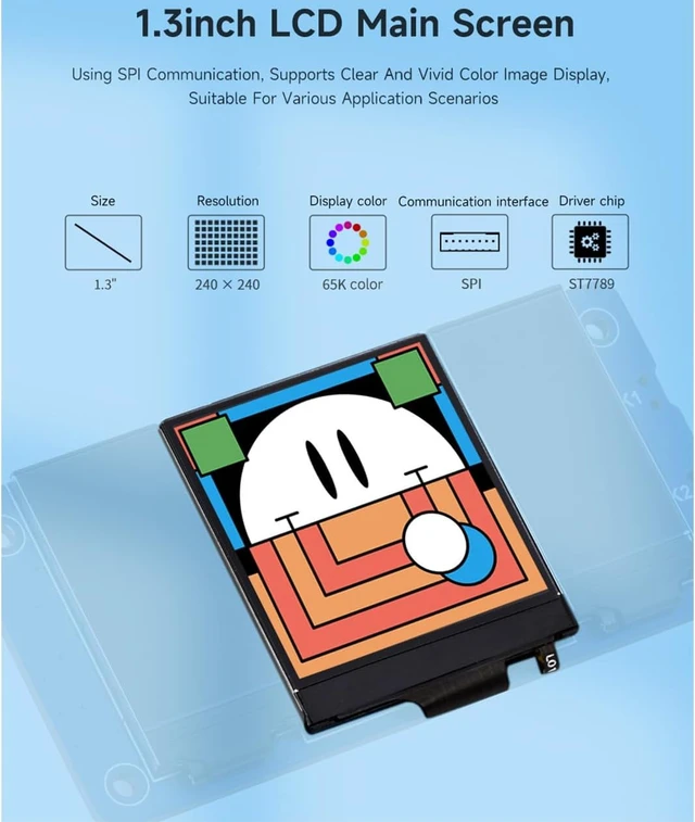 Alt view image 3 of 7 - waveshare Triple LCD HAT for Raspberry Pi, Onboard 1.3inch IPS LCD 240×240 Resolution Main Screen and Dual 0.96inch IPS 160×80 Resolution LCD Secondary Screens, SPI Interface