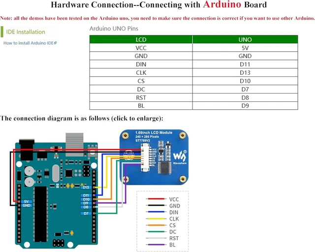 Alt view image 6 of 7 - 1.69inch LCD Display Module, 240×280 Resolution IPS Screen Display 262K Display Color ST7789V2 Driver chip SPI Interface, for Raspberry Pi, Arduino, STM32, etc.