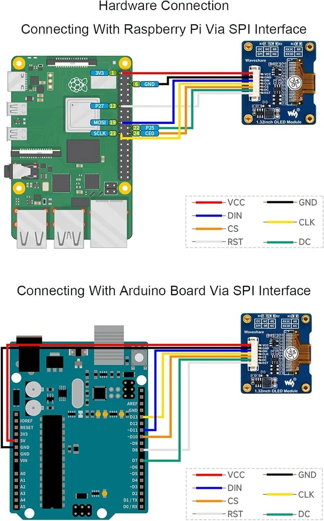 Alt view image 5 of 7 - waveshare 1.32inch OLED Display Module 128×96 Resolution Screen, 16 Gray Scale 3.3V / 5V Operating Voltage SPI / I2C Communication, for Ardui/Raspberry Pi/STM32, etc.