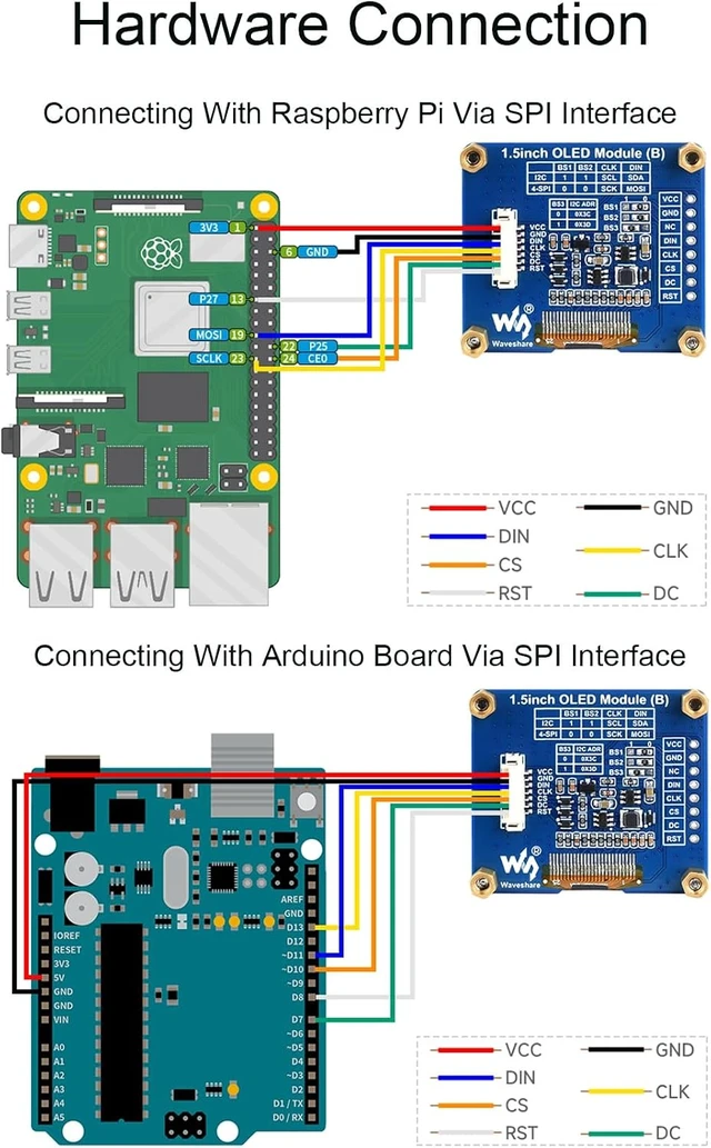 Alt view image 5 of 7 - waveshare 1.5inch OLED Display Module for Raspberry Pi/for Arduino/STM32, 128×128 Resolution Black/White Two Display Colors OLED with SH1107 Driver, SPI / I2C Communication