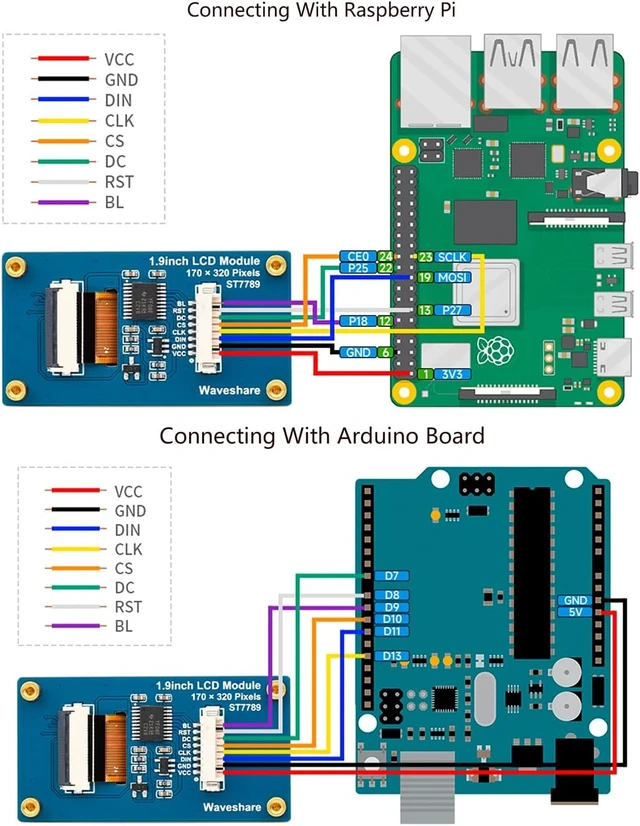 Alt view image 5 of 7 - 1.9inch LCD Display Module 170×320 Resolution Screen, 262K RGB Display Color SPI Interface ST7789V2 Driver, Compatible with Arduino/Raspberry Pi / STM32, etc