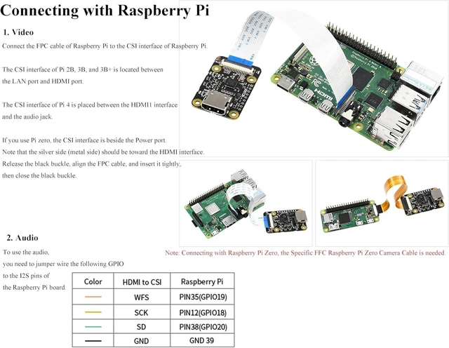 Alt view image 4 of 7 - HDMI to CSI Camera Adapter, Support from HDMI Input up to 1080p 30fps, Compatible with Raspberry Pi 4 Model B/3B+/3B/2B/3A+/Pi Zero/Zero W/WH/Pi Zero 2W, Raspberry Pi CSI Cameras