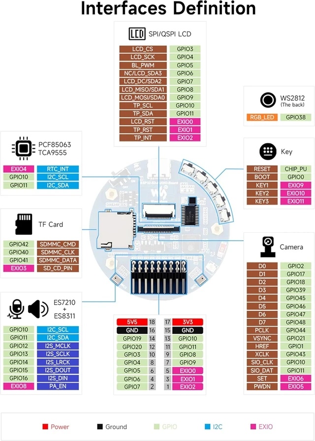 Alt view image 7 of 7 - ESP32-S3 AI Smart Speaker Development Board, Support AI Speech Interaction