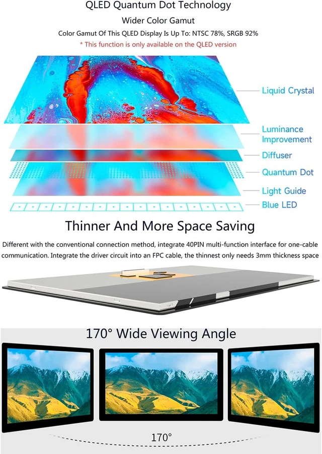 Alt view image 5 of 7 - waveshare 7inch QLED Touch Capacitive Display 1024x600 Pixel, Integrated Thin and Light LCD with Adapter Board, for Raspberry Pi/Jetson Nano/Windows/PC, Support Windows/Linux/Android