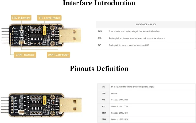Alt view image 5 of 7 - USB to UART Debugger Module for Raspberry Pi 5, Type-A Port Onboard UART Connector, Pi5 UART Debugging for Mac Linux Android Windows 7/8/8.1/10/11, High Baud Rate Transmission