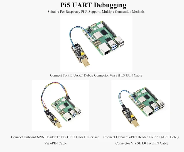 Alt view image 3 of 7 - USB to UART Debugger Module for Raspberry Pi 5, Type-A Port Onboard UART Connector, Pi5 UART Debugging for Mac Linux Android Windows 7/8/8.1/10/11, High Baud Rate Transmission