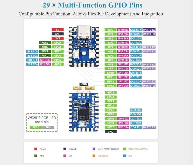 Alt view image 4 of 7 - 3PCS RP2350-Zero Mini Development Board, Based On RPi RP2350A Dual-Core & Dual-Architecture Microcontroller, 29 x Multi-Function GPIO Pins Type-C Connector, Support C/C++, MicroPython