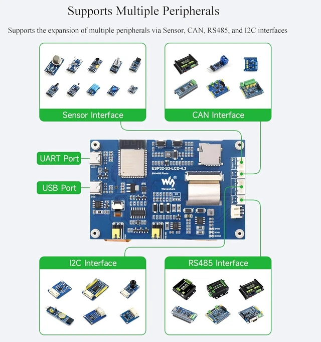 Alt view image 5 of 7 - ESP32-S3 4.3inch Touch Screen Development Board 5-Point Capacitive Display 800x480, 32-bit LX7 Dual-core Processor, Support 2.4GHz W i-Fi and BLE 5, Onboard CAN RS485 I2C Interface
