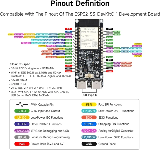 Alt view image 4 of 7 - ESP32-C5 5GHz/2.4GHz Dual-Band Wi-Fi 6 Development Board, ESP32-C5-WROOM-1 Module, Support WiFi/BLE 5/ Zigbee/Thread/Wireless Communications, 240MHz RISC-V Processor, 16MB Flash+8MB PSRAM