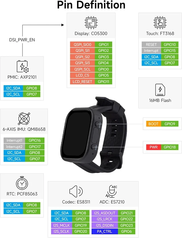 Alt view image 7 of 7 - ESP32-C6 2.06inch AMOLED Touch Watch Development Board, 410×502 Pixels, RISC-V 32-bit Processor, Supports WiFi 6 / Bluetooth 5 / Zigbee, ESP32 with Display, Supports AI Speech Interaction