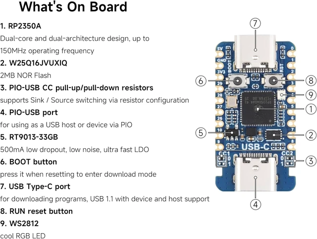 Alt view image 3 of 6 - RP2350 USB-C Microcontroller Development Board Based On RP2350A