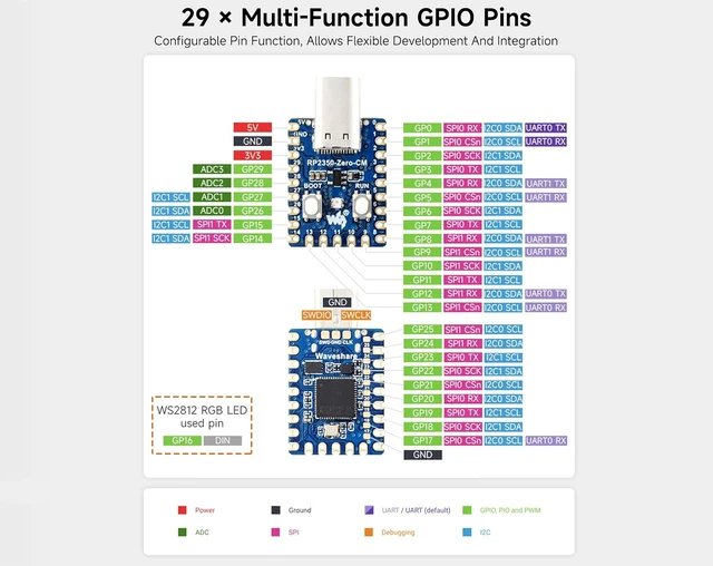 Alt view image 5 of 6 - RP2350 Zero Board Type-C Male Port, Adapting 29 GPIO Pins
