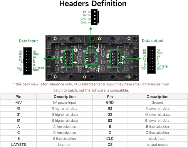 Alt view image 5 of 7 - 2048 RGB Full-Color LED Matrix Panel, 2.5mm Pitch, 64 × 32 Pixels, Compatible with Raspberry Pi/Pico 2W / ESP32, Support Adjustable Brightness, Chainable, Displaying Text, Animation, GOB Waterproof