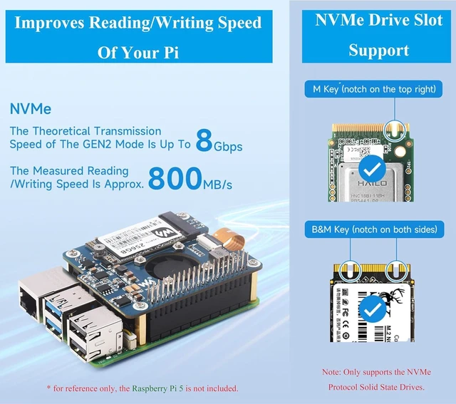 Alt view image 4 of 7 - PCIe to M.2 Adapter with PoE Function Compatible with Raspberry Pi 5, Pi 5 POE HAT M.2-M-Key HAT+ Supports NVMe Protocol M.2 SSD 2230/2242, IEEE 802.3af/at Network Standard with Metal Heatsink