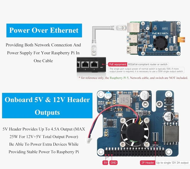 Alt view image 7 of 7 - PCIe to M.2 Adapter with PoE Function Compatible with Raspberry Pi 5, Pi 5 POE HAT M.2-M-Key HAT+ Supports NVMe Protocol M.2 SSD 2230/2242, IEEE 802.3af/at Network Standard with Metal Heatsink