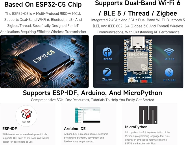 Alt view image 3 of 6 - ESP32-C5 Mini Development Board with Header, 32-bit RISC-V Processor 240MHz, Integrate Dual-Band Wi-Fi 6 / BLE 5 / Thread/Zigbee, USB Port, Onboard Antenna, for Embedded and IoT Applications