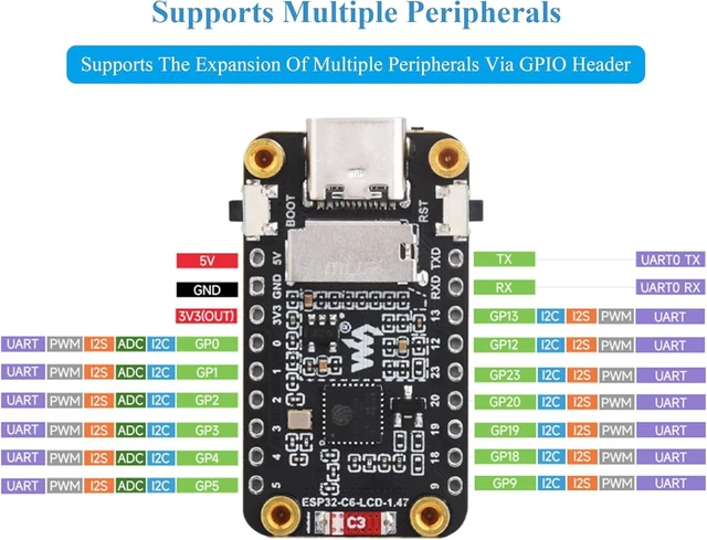 Alt view image 6 of 7 - ESP32-C6 1.47inch Display Development Board,172x320, Support WiFi & BLE