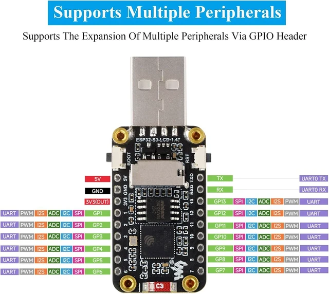 Alt view image 5 of 7 - ESP32-S3 1.47inch Display Development Board, 172×320, 262K RGB Color, Dual-core Processor Up to 240MHz, Support WiFi & BLE, with Colorful RGB LED, ESP32 with Display