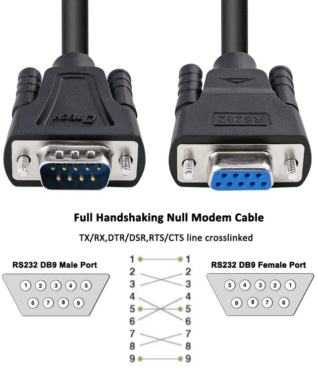 Alt view image 5 of 7 - DTECH DB9 RS232 Serial Cable Null Modem Male to Female Cord Full Handshaking 7 Wire Crossover for Computer Switch Laptop Router Data Communication (15 Feet, Black)