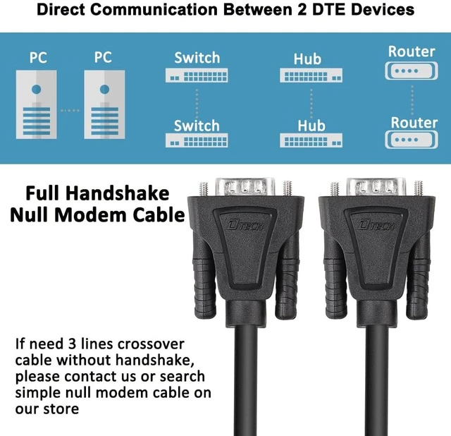 Alt view image 4 of 7 - DTECH RS232 Null Modem Cable DB9 Serial Male to Male Cord Full Handshaking 7 Wire Crossover for Data Communication Compatible with Computer Network Switch Laptop Router (1.5 Feet, Black)