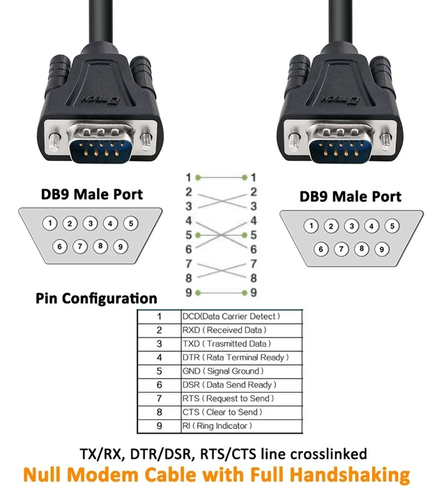 Alt view image 2 of 7 - DTECH RS232 Null Modem Cable DB9 Serial Male to Male Cord Full Handshaking 7 Wire Crossover for Data Communication Compatible with Computer Network Switch Laptop Router (1.5 Feet, Black)