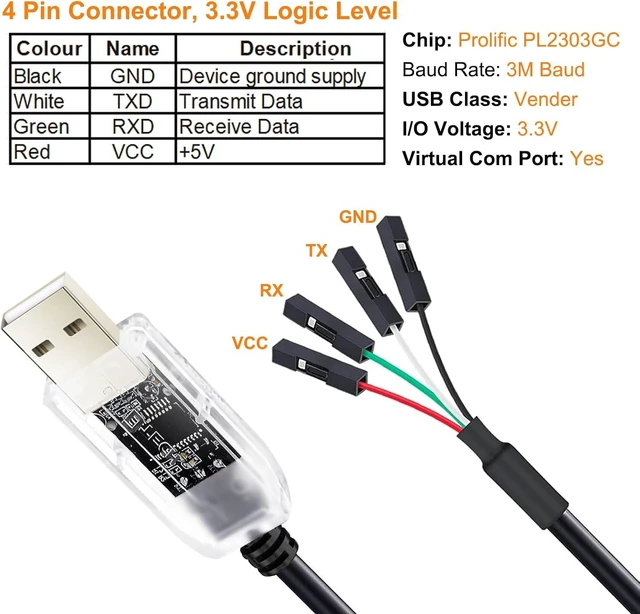 Alt view image 4 of 7 - DTECH USB to TTL Serial Adapter Cable 3.3V 4 Pin LED Indicators Prolific Chip UART Debug Converter PL2303 3V3 tx rx Signal Level Output for Windows 11 10 8 7 XP MAC Linux Debugging Programming, 6ft