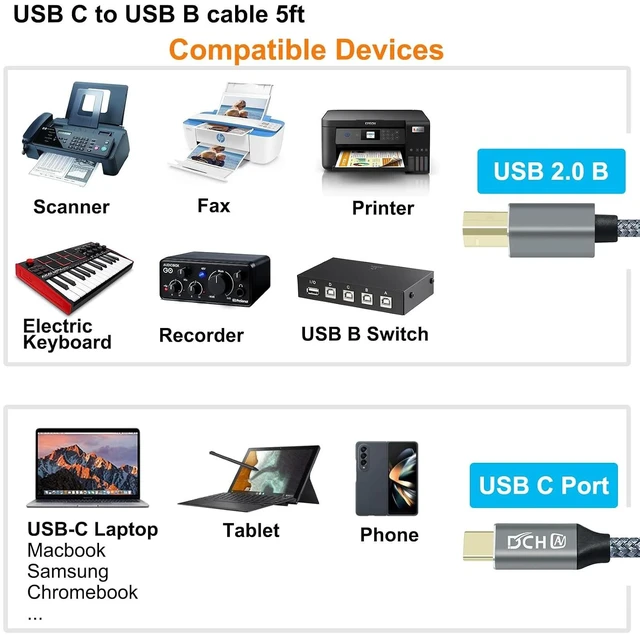 Alt view image 2 of 7 - DCHAV USB B to USB C Printer Cable to Computer Laptop 2.0 Type B to Type C Cord Replacement for DJ Controller MIDI Keyboard Piano Scanner Nylon Braided Wire, Gold-Plated Connectors, 5 Foot, Grey