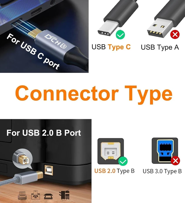 Alt view image 3 of 7 - DCHAV USB B to USB C Printer Cable to Computer Laptop 2.0 Type B Cord Replacement for DJ Controller MIDI Keyboard Piano Scanner Nylon Braided Wire, Gold-Plated Connectors, 3 Foot, Grey