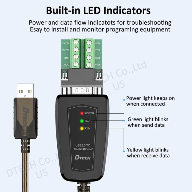 Alt view image 2 of 7 - DTECH USB to Serial Adapter RS485 RS422 R232 (3 in 1 Interface) Supports DC 5V with Breakout Board LED Lights for Multi-Kind Control Devices Windows 11 10 8 7 XP Mac (5ft)