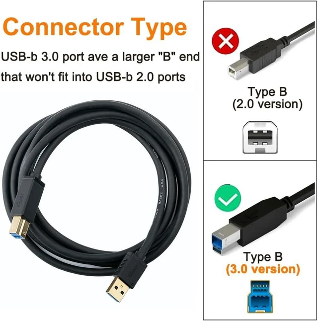 Alt view image 4 of 7 - DTECH 3 Feet USB Printer Cable 3.0 A Male to B Male Cord Superspeed Data KVM Wire (1 Meter, Black) Not for Printer with USB 2.0 Port