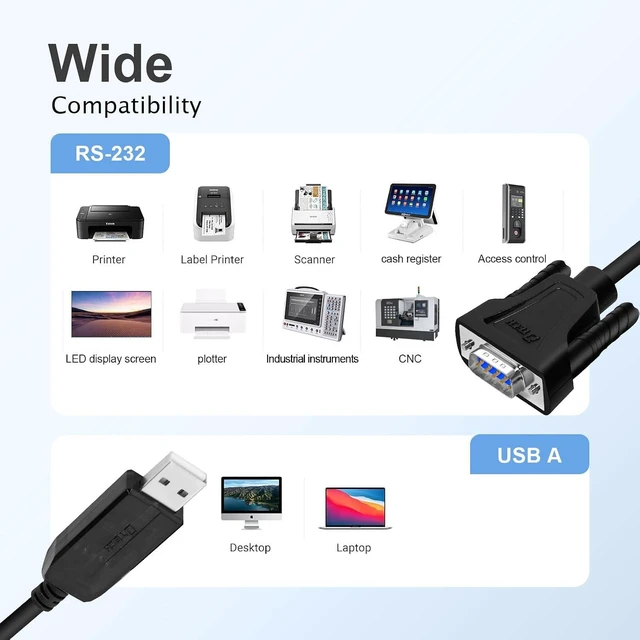 Alt view image 5 of 7 - DTECH USB to Male RS232 Cable 32ft USB to DB9 Serial Port Adapter with LED Indicator Lights, Compatible with Windows 11/10/8/7, Linux, Mac OS, Plug for Printer, CNC, Industrial Equipmen