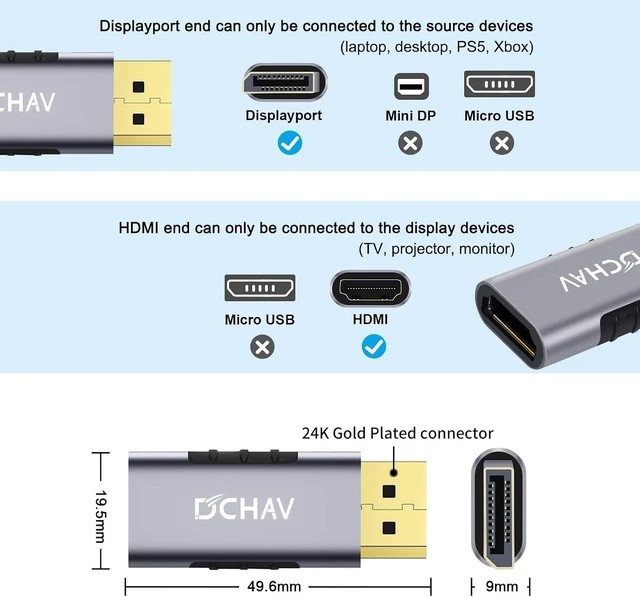 Alt view image 3 of 7 - DCHAV HDMI to Displayport Adapter 4K 60hz Unidirectional Display Port to HDMI Converter Male to Female Video Dongle for TV Projector Tablet Monitor to Laptop PC Desktop Computer DP Source