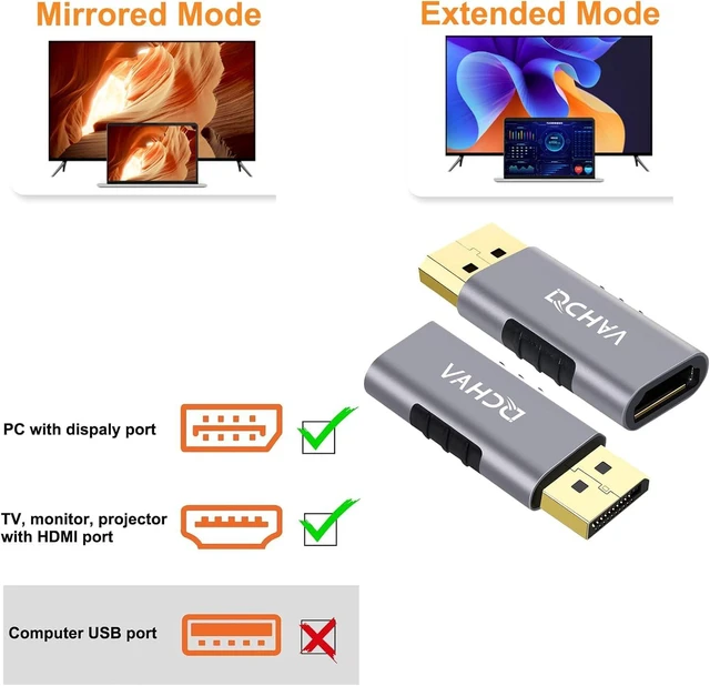 Alt view image 4 of 7 - DCHAV HDMI to Displayport Adapter 4K 60hz Unidirectional Display Port to HDMI Converter Male to Female Video Dongle for TV Projector Tablet Monitor to Laptop PC Desktop Computer DP Source