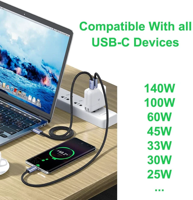 Alt view image 4 of 7 - DCHAV 28V 5A USB C to USB C Cable Type C to Type C Fast Charging PD 3.1 140W 100W USBc to USBc Cord 6.5ft Nylon Braided for Data Transfer High Power Charge Phone Tablet Laptop Computer