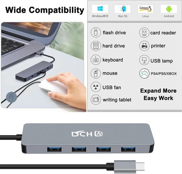 Alt view image 6 of 6 - USB C Hub 3.0, DCHAV 4-Port USB Splitter Data USBc Hub Multiport Adapter for Laptop PC Desktop Computer Notebook Printer HDD Keyboard and Mouse Compatible with Windows Mac Linux Chrome