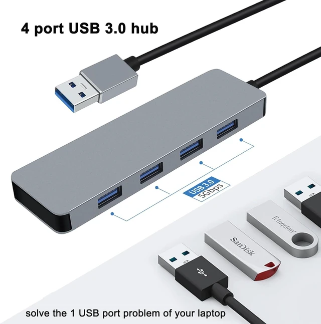 Alt view image 4 of 7 - DCHAV USB Hub 4 Port, Multiport USB 3.0 Hub for Laptop PC, Multiple USB Splitter 1 in 4 Out Expander for Keyboard, Mouse, Flash Drive, Printer Compatible with usba Desktop Computer, Gaming Console
